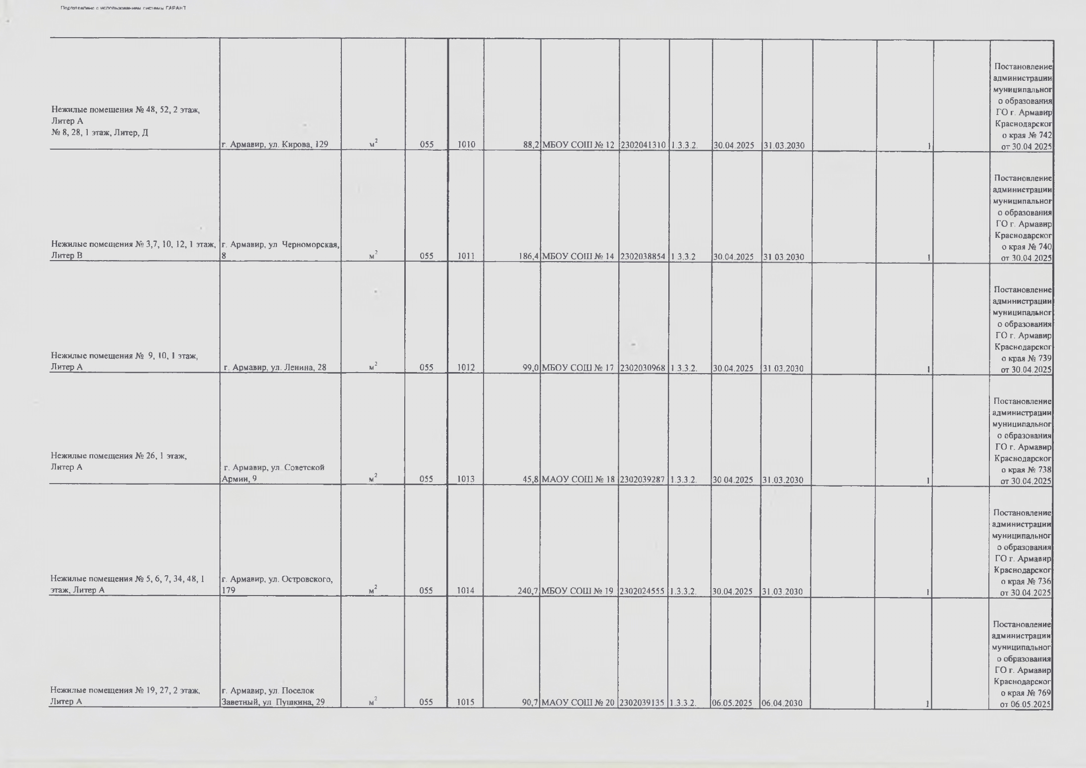Отчет о результатах деятельности МАУ ДО СШШ_page-0034.jpg